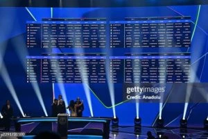 Без Проспера и Маттурро: “Шахтер” объявил заявку на матчи Лиги чемпионов